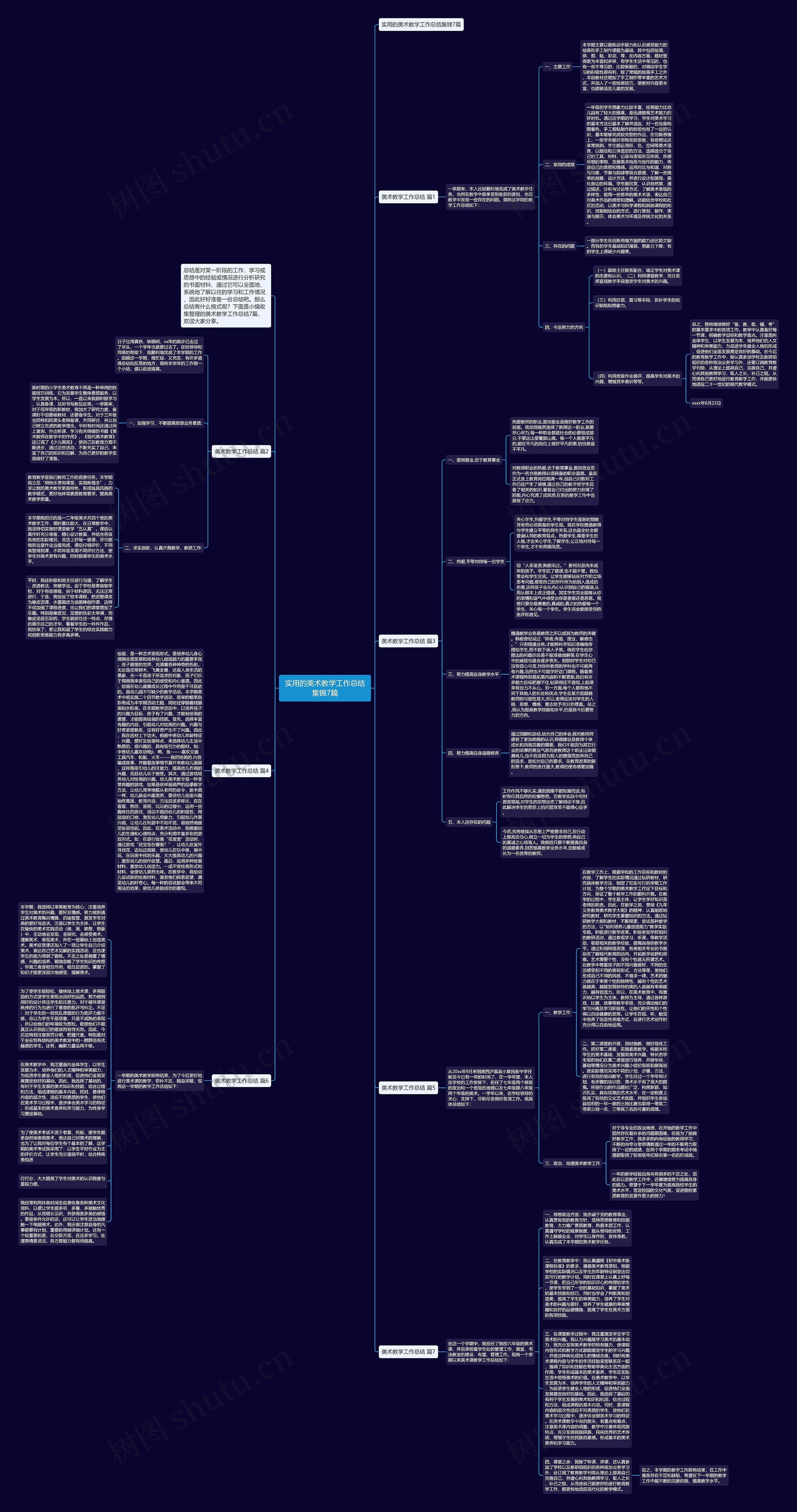 实用的美术教学工作总结集锦7篇思维导图