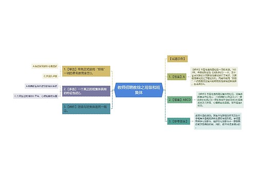 教师招聘教综之班级和班集体