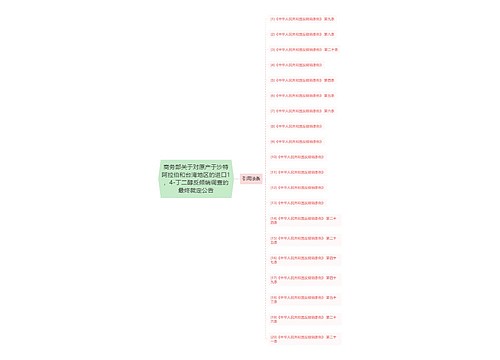 商务部关于对原产于沙特阿拉伯和台湾地区的进口1，4-丁二醇反倾销调查的最终裁定公告