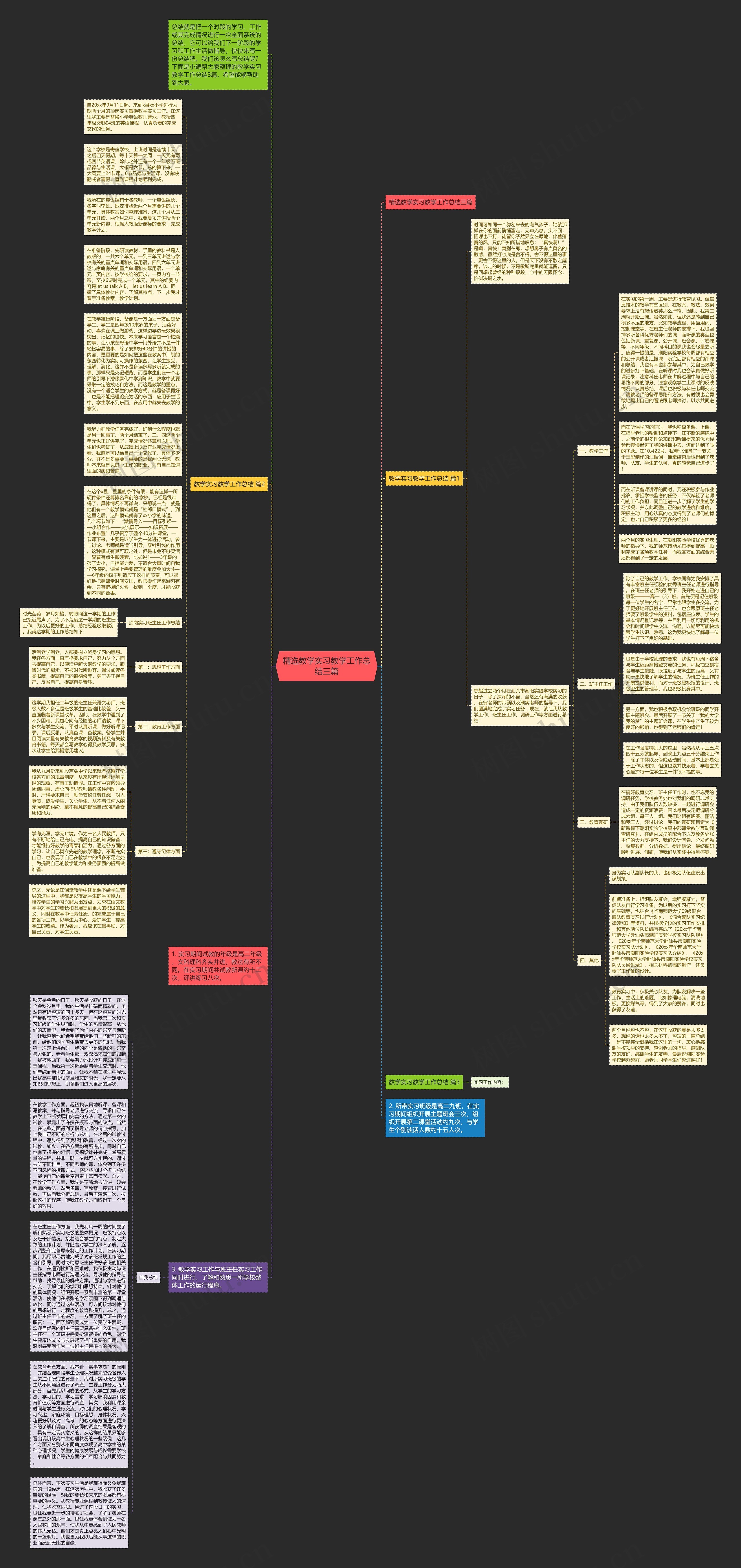 精选教学实习教学工作总结三篇思维导图