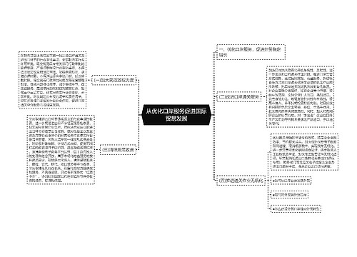 从优化口岸服务促进国际贸易发展