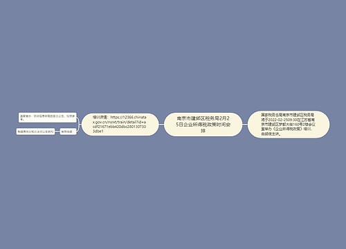 南京市建邺区税务局2月25日企业所得税政策时间安排