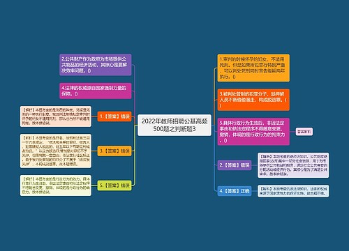 2022年教师招聘公基高频500题之判断题3