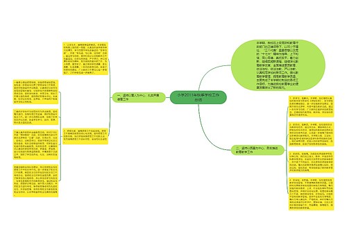 小学2011年秋季学校工作总结