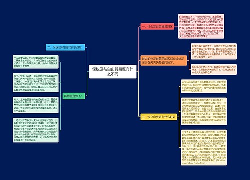 保税区与自由贸易区有什么不同