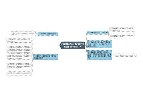 2019基金从业《证券投资基金》复习要点(19)