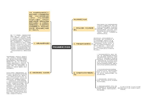 学校法制教育工作总结