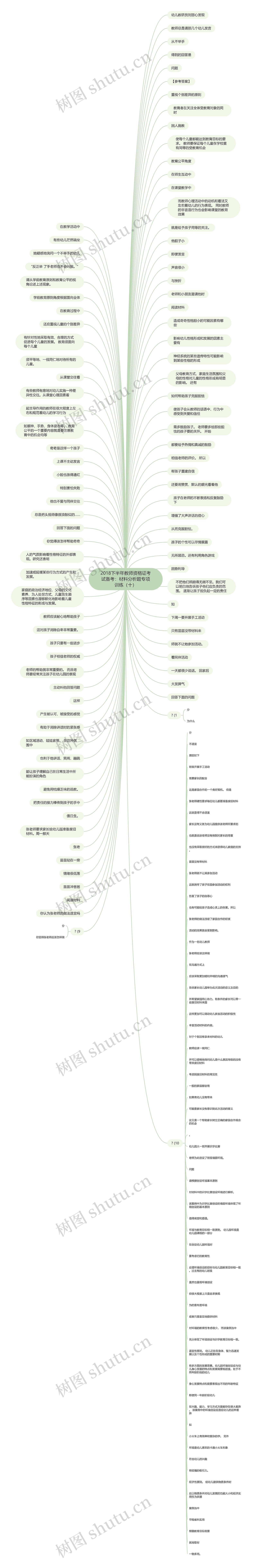 2018下半年教师资格证考试备考：材料分析题专项训练（十）