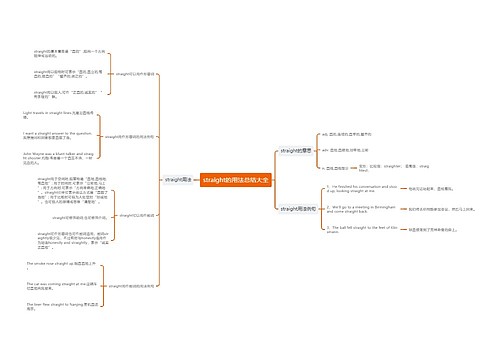 straight的用法总结大全