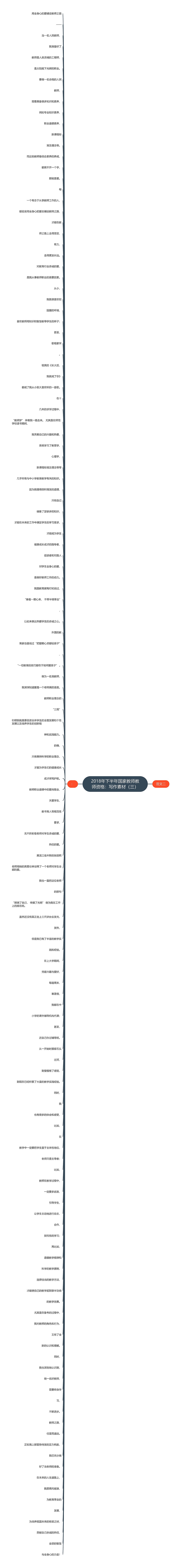 2018年下半年国家教师教师资格：写作素材（三）