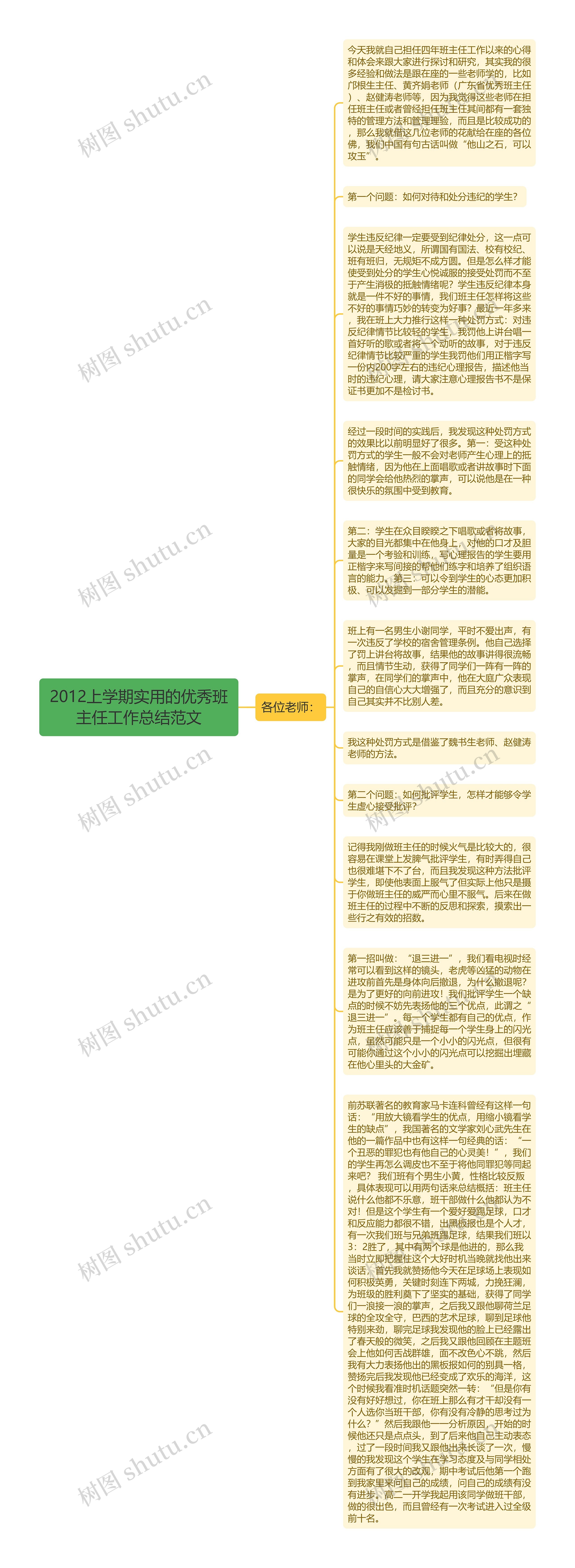 2012上学期实用的优秀班主任工作总结范文