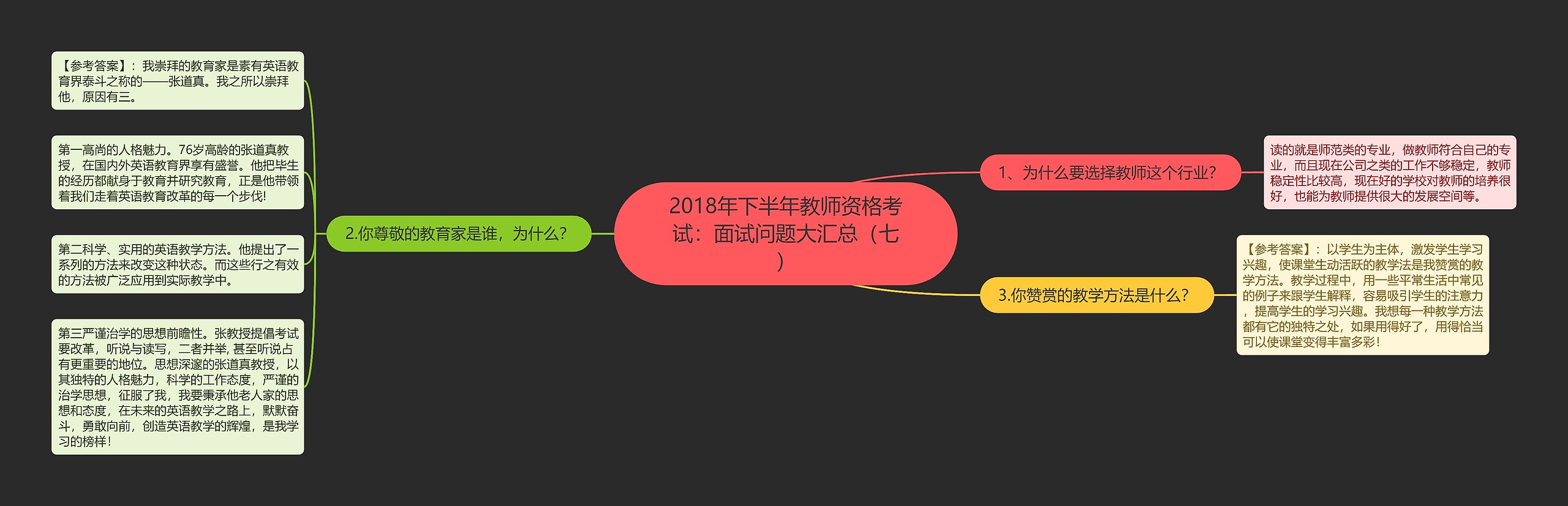 2018年下半年教师资格考试：面试问题大汇总（七）