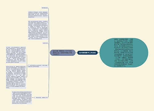 美术教师教学工作总结