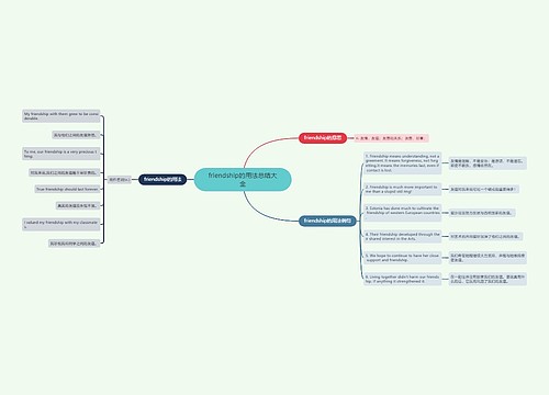friendship的用法总结大全