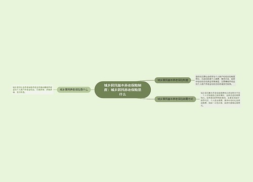 城乡居民基本养老保险制度：城乡居民养老保险是什么