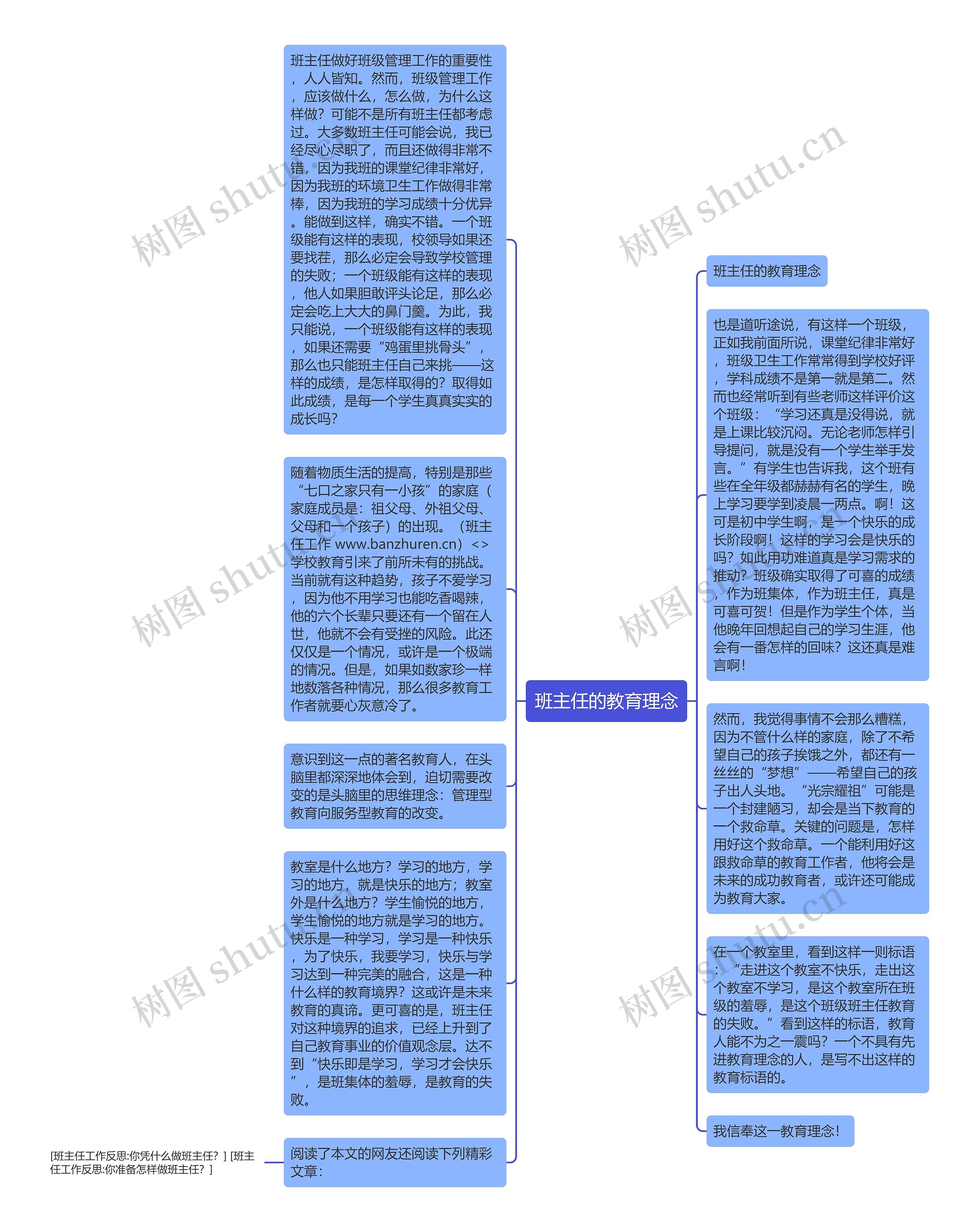 班主任的教育理念