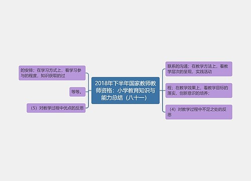 2018年下半年国家教师教师资格：小学教育知识与能力总结（八十一）