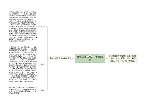 高中必修文言文中稍的含义