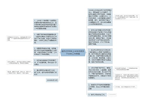 超市2008年上半年总结及下半年工作思路