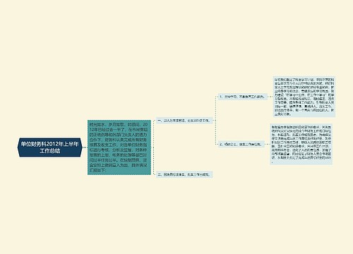 单位财务科2012年上半年工作总结