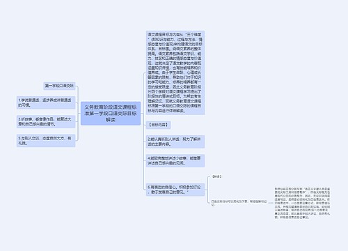 义务教育阶段语文课程标准第一学段口语交际目标解读