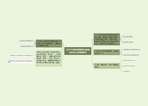 2022年教师招聘教综基础知识幼儿易错题89