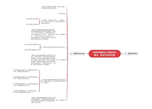 教师招聘教综之易混淆的概念、教育目的的功能