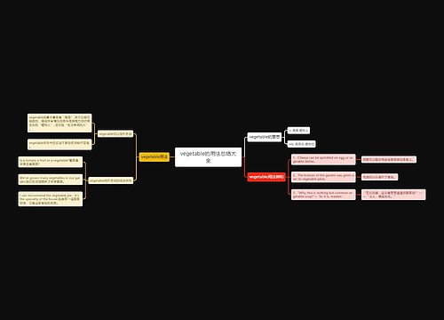 vegetable的用法总结大全