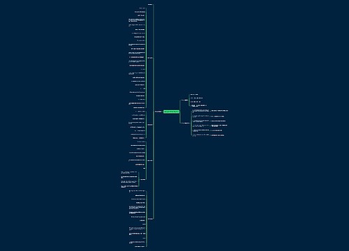 design的用法总结大全