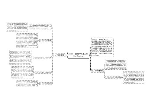 2009---2010学年度九年级组工作总结