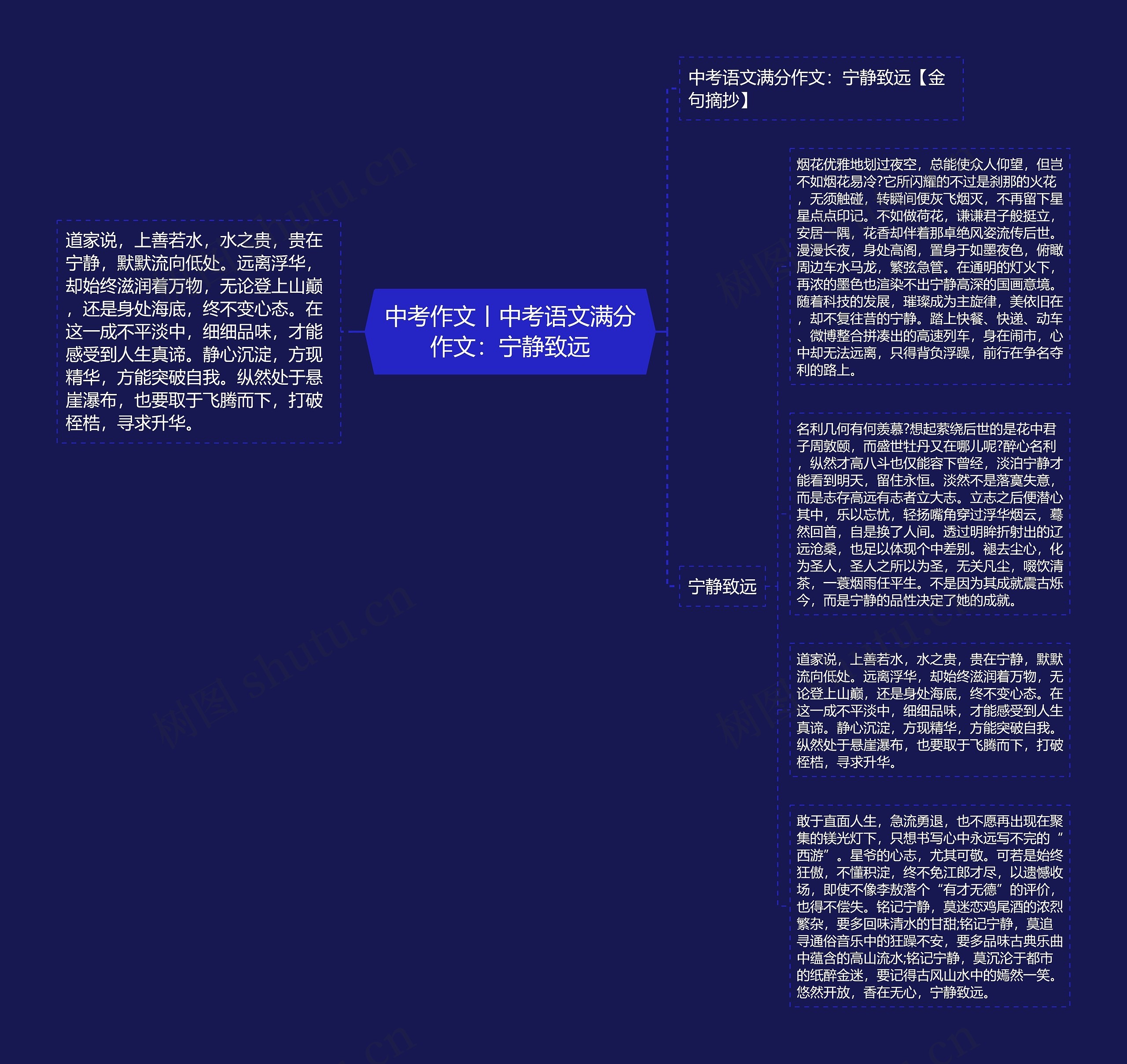 中考作文丨中考语文满分作文：宁静致远