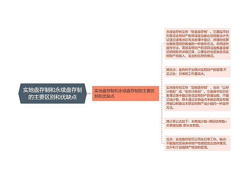 实地盘存制和永续盘存制的主要区别和优缺点