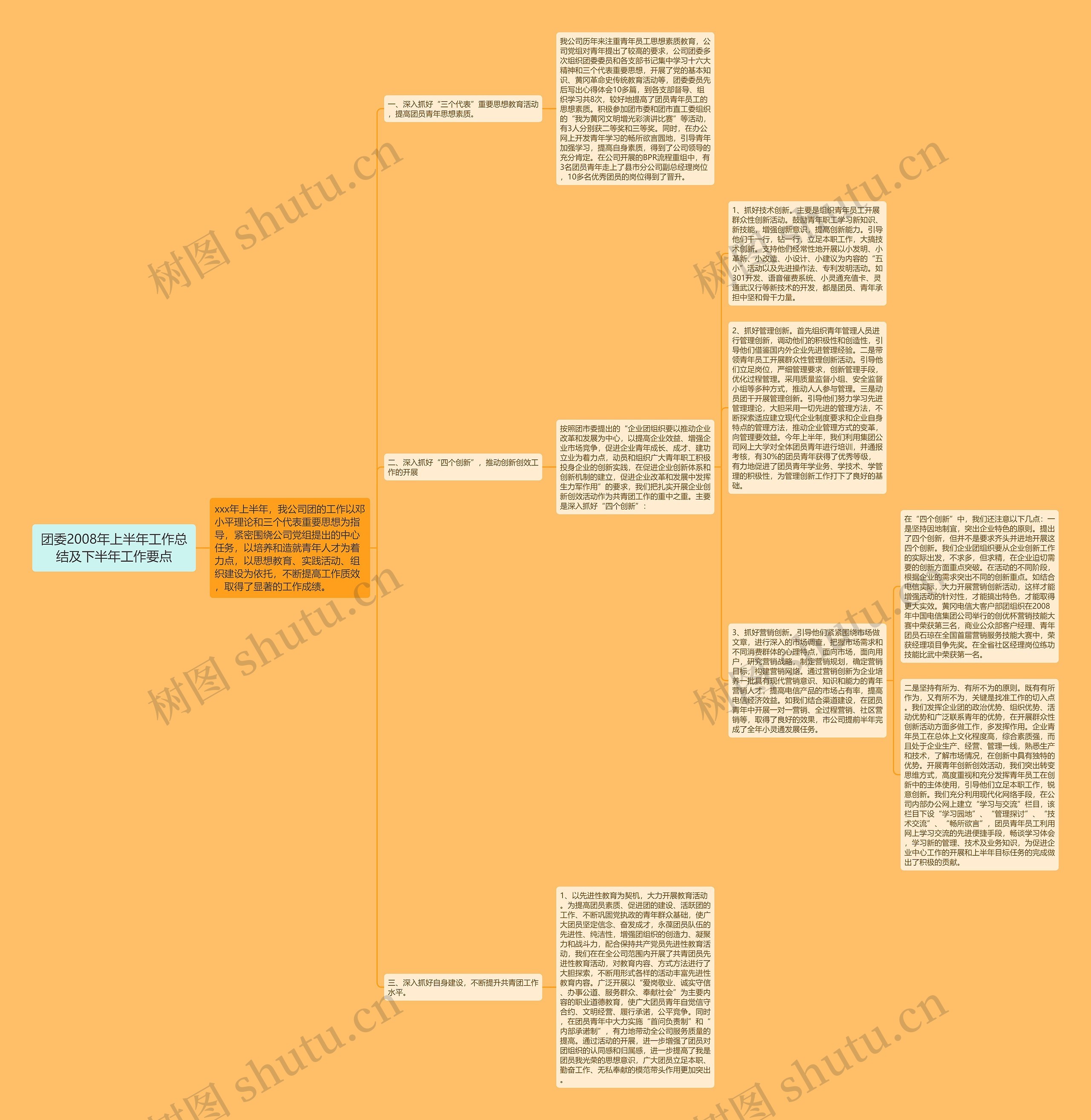 团委2008年上半年工作总结及下半年工作要点 团委2008年上半年工作总结及下半年工作要点