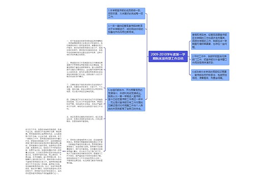 2009-2010学年度第一学期院系宣传部工作总结