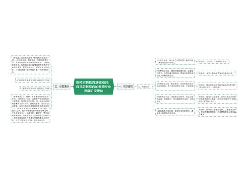 教师招聘教育基础知识：自我更新取向的教师专业发展阶段理论