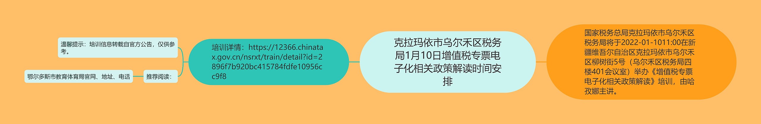 克拉玛依市乌尔禾区税务局1月10日增值税专票电子化相关政策解读时间安排