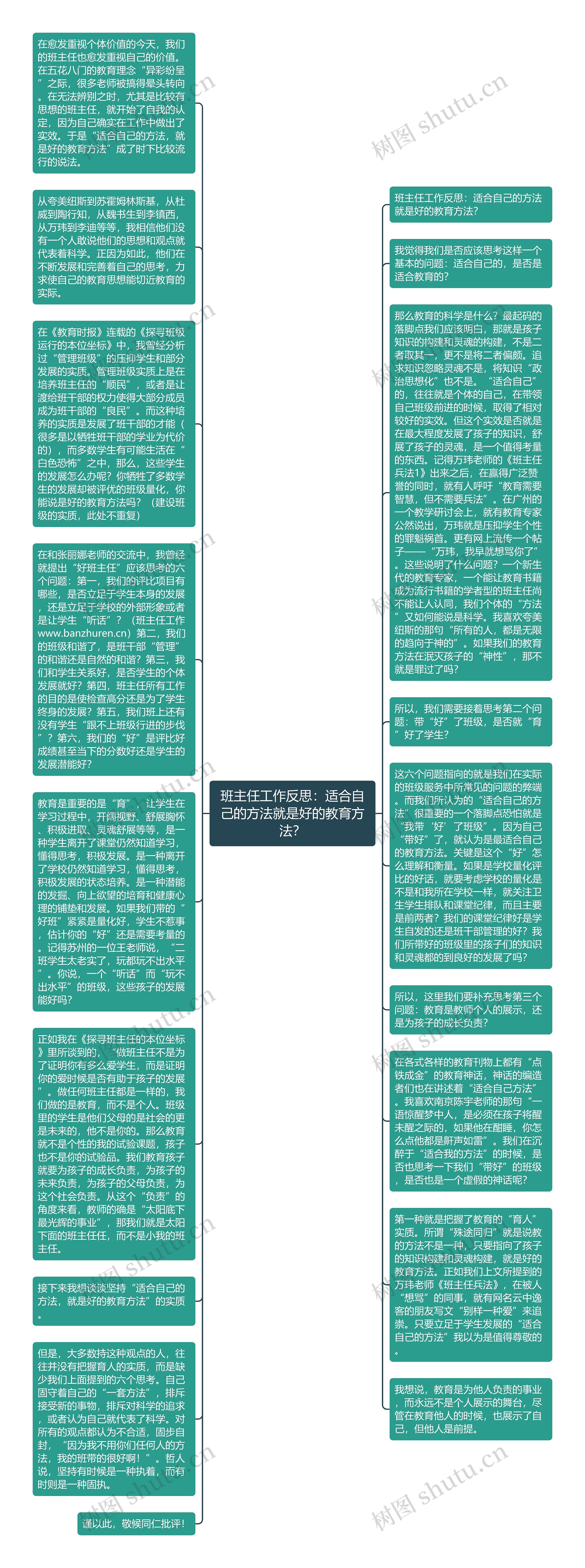 班主任工作反思：适合自己的方法就是好的教育方法？