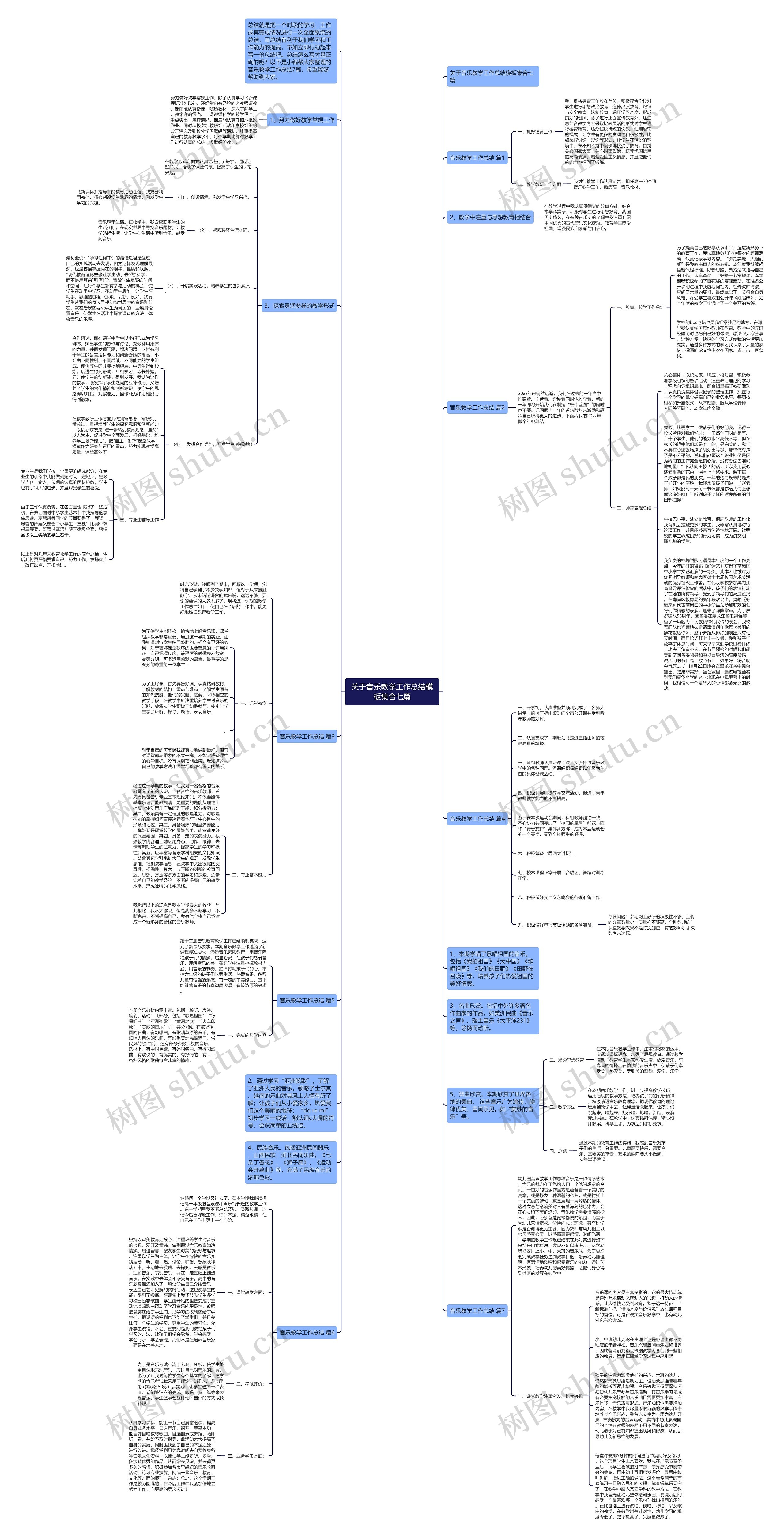 关于音乐教学工作总结集合七篇思维导图高清图 关于音乐教学工作总结集合七篇思维导图