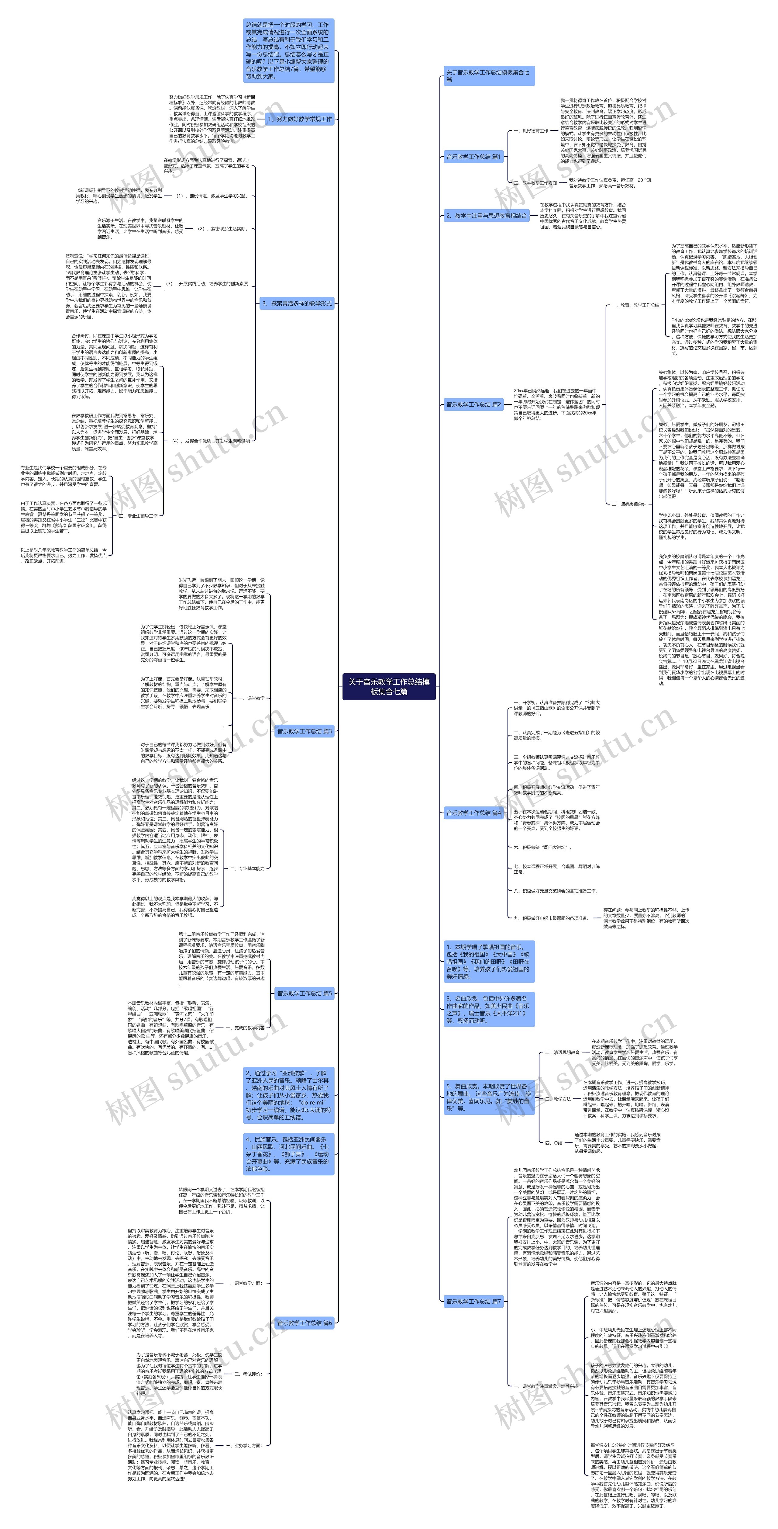 关于音乐教学工作总结集合七篇思维导图