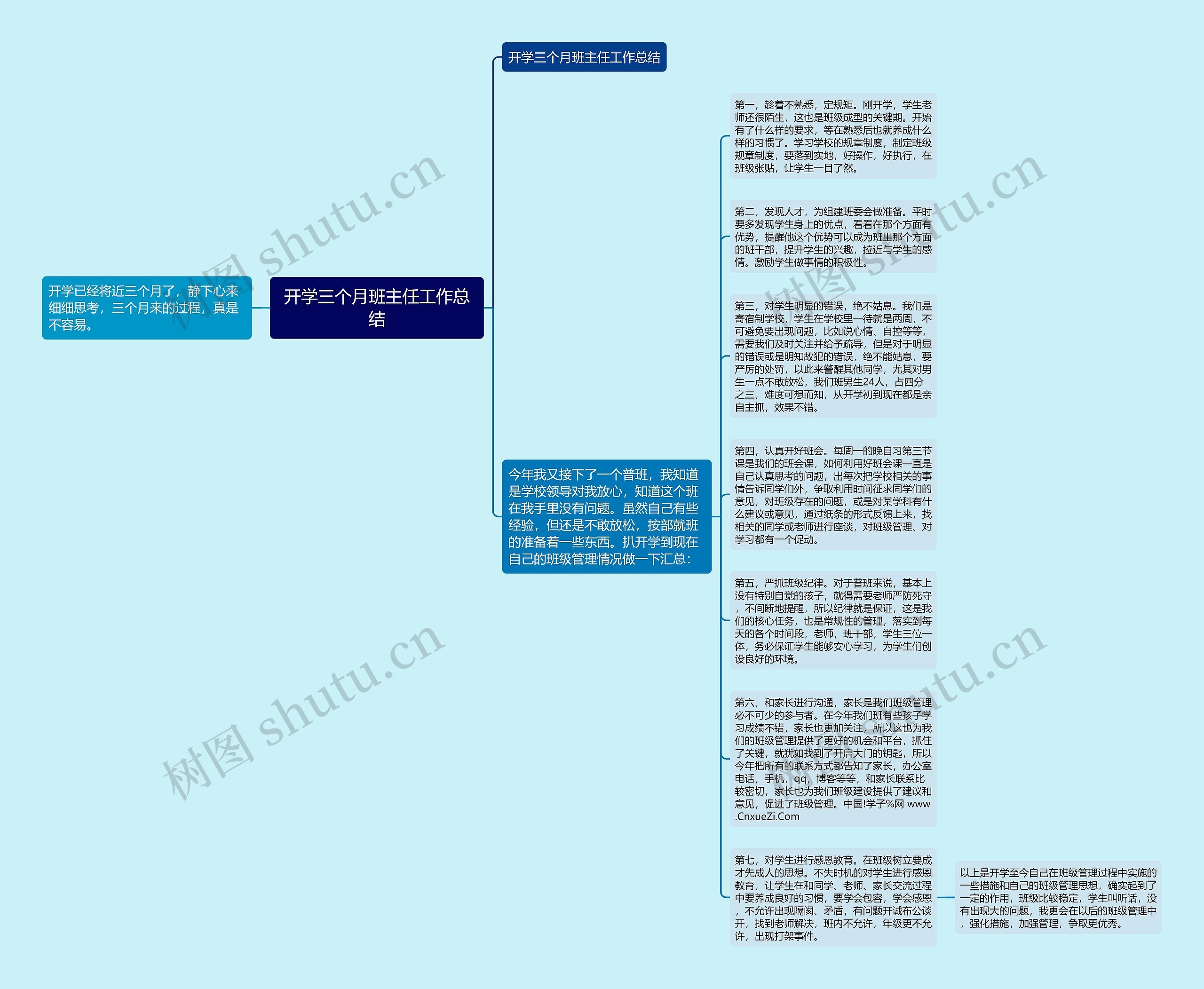 开学三个月班主任工作总结