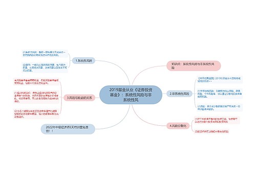 2019基金从业《证券投资基金》：系统性风险与非系统性风