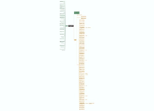 初中语文常见病句类型归纳总结