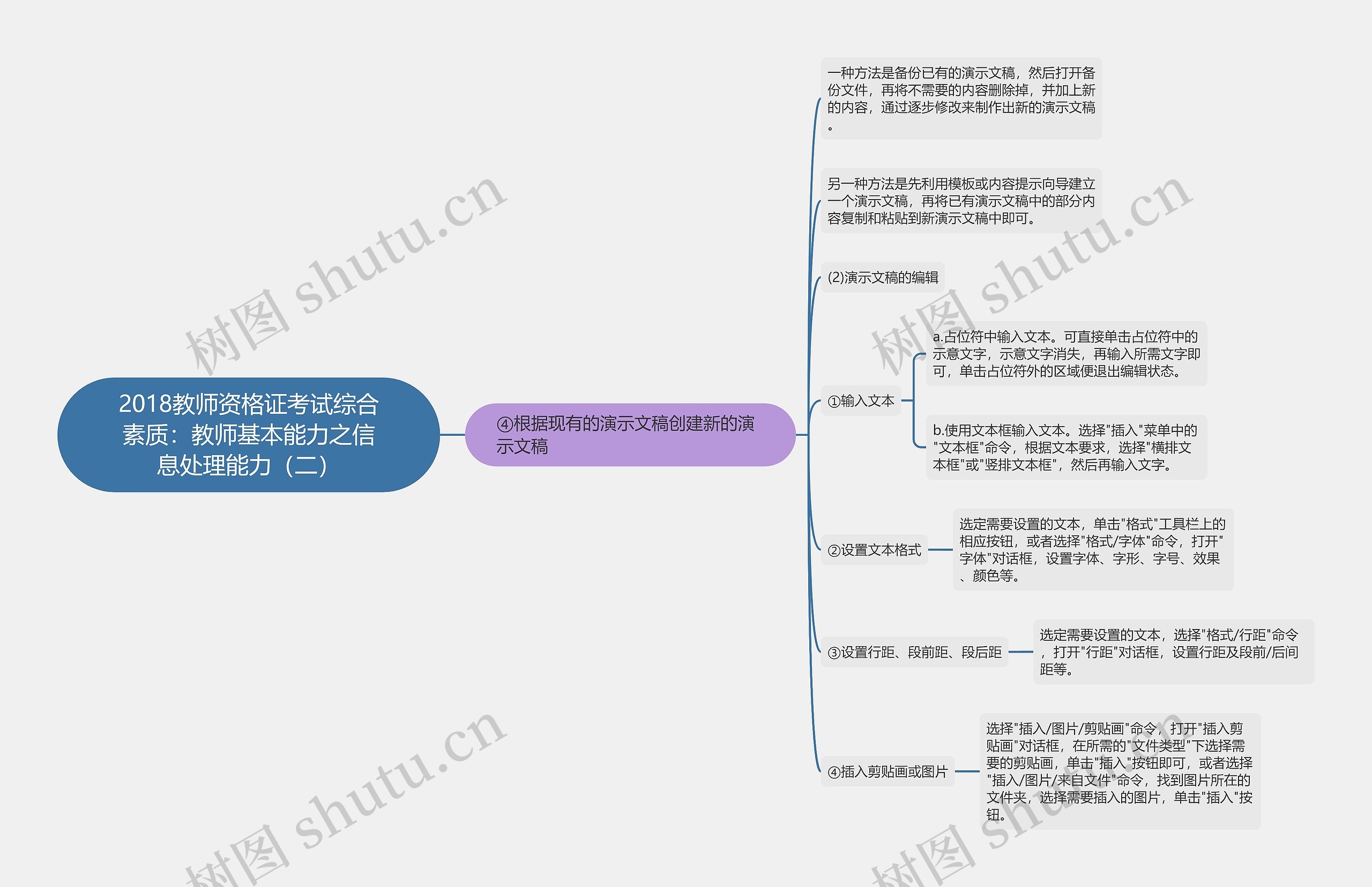 2018教师资格证考试综合素质：教师基本能力之信息处理能力（二）