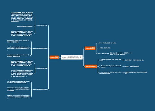 season的用法总结大全