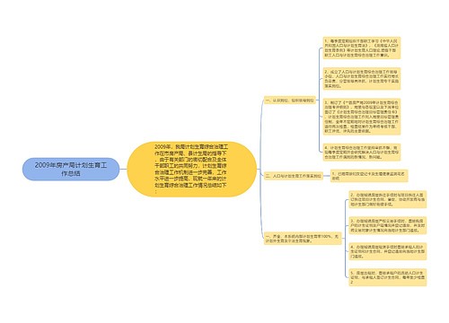 2009年房产局计划生育工作总结