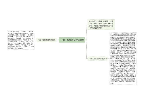  “论”在文言文中的意思