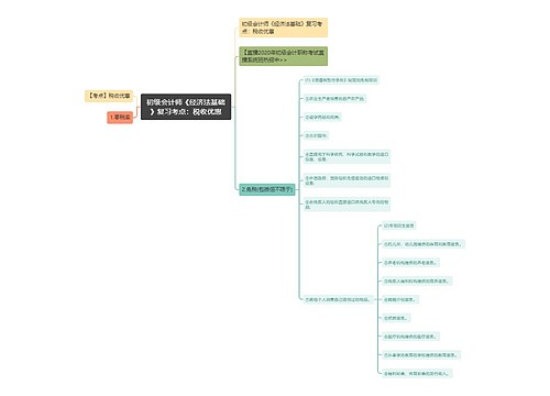 初级会计师《经济法基础》复习考点：税收优惠