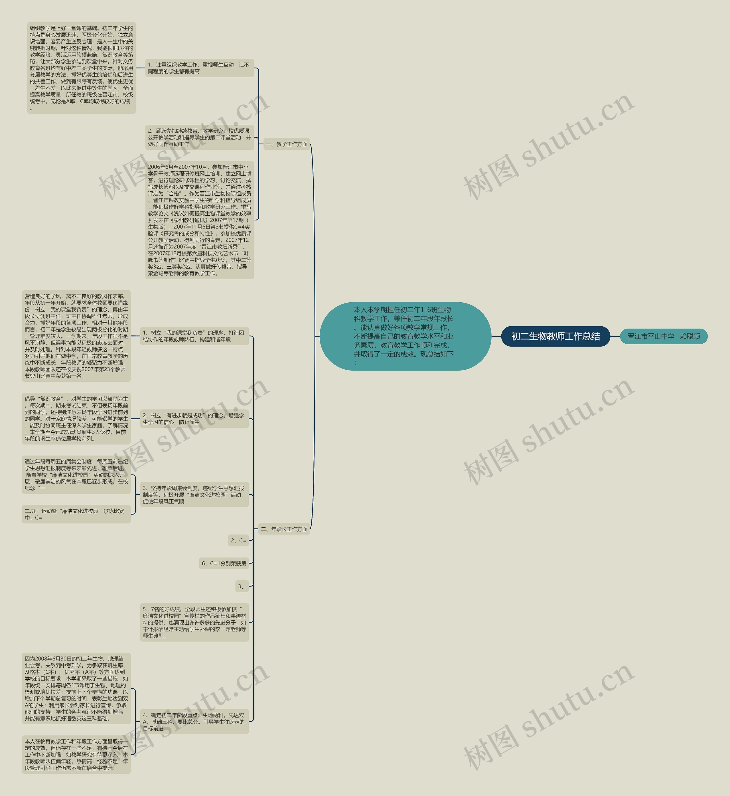 初二生物教师工作总结 初二生物教师工作总结
