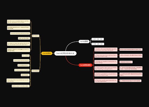 harm的用法总结大全