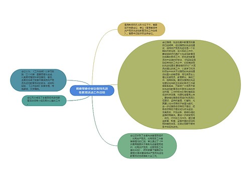 省委常委会审议保持先进性教育活动工作总结